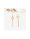 Boucles d'oreilles Solange Quartz Rose (3E/C366Roj)