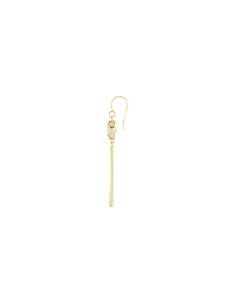 Boucles d'oreilles Solange Quartz Rose (3E/C366Roj)