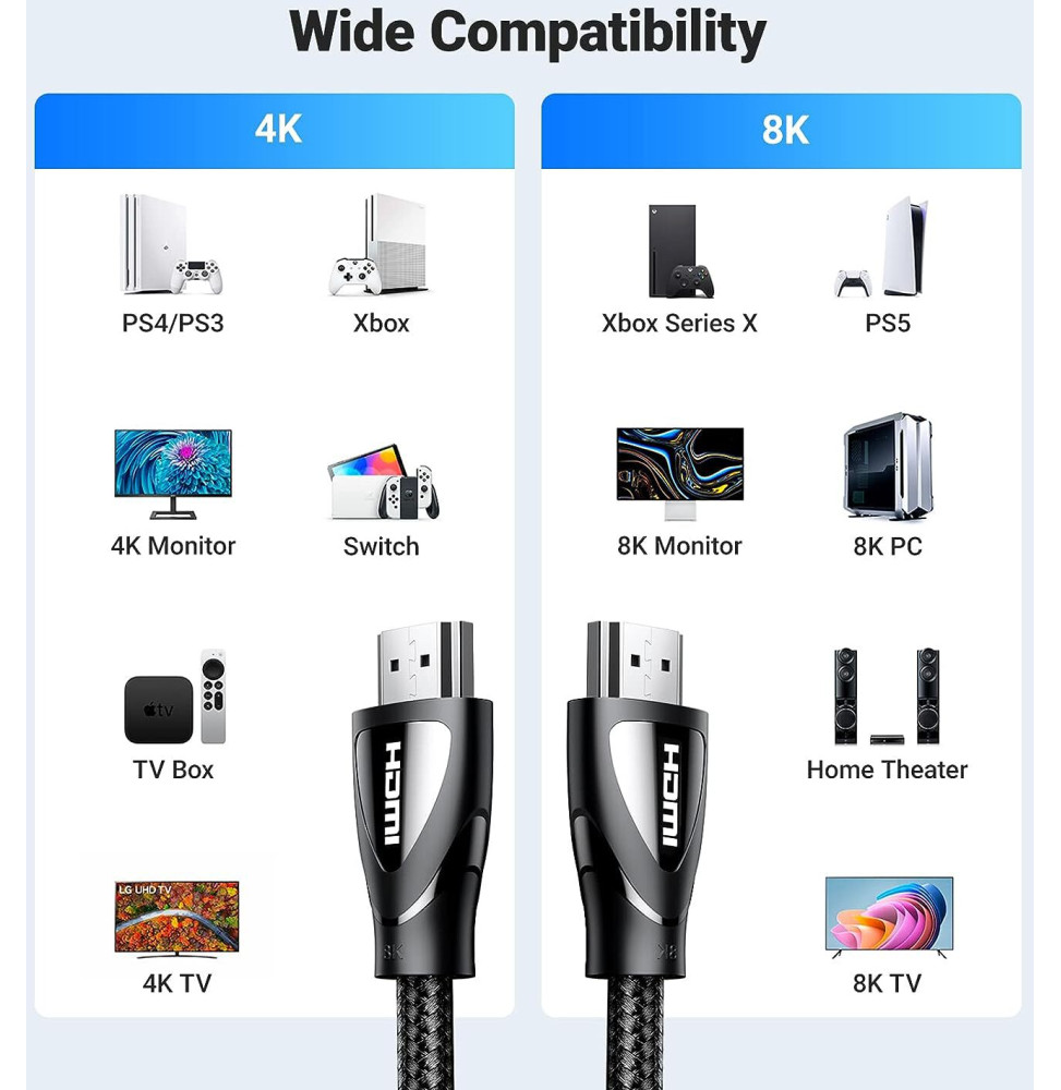 Cable Ugreen HDMI 2.1 Male vers Male 3M (80404)