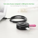 Adaptateur Ugreen Data USB 2.0 vers 4 Ports Dock USB multiport (20277)