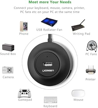 Adaptateur Ugreen Data USB 2.0 vers 4 Ports Dock USB multiport (20277)