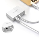 Adaptateur Ugreen USB Type C vers HDMI / VGA (30843)