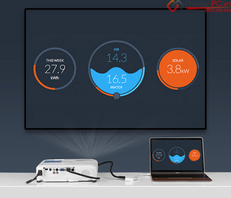 Adaptateur Ugreen USB Type C vers HDMI / VGA (30843)