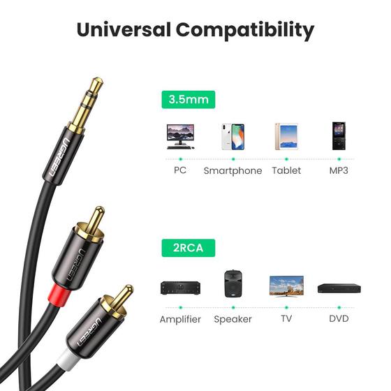 Câble Ugreen Audio 3.5mm Mâle vers RCA Mâle - 2M (10584)