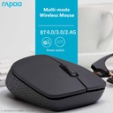 Rapoo M100 Souris optique silencieuse sans fil multi-mode