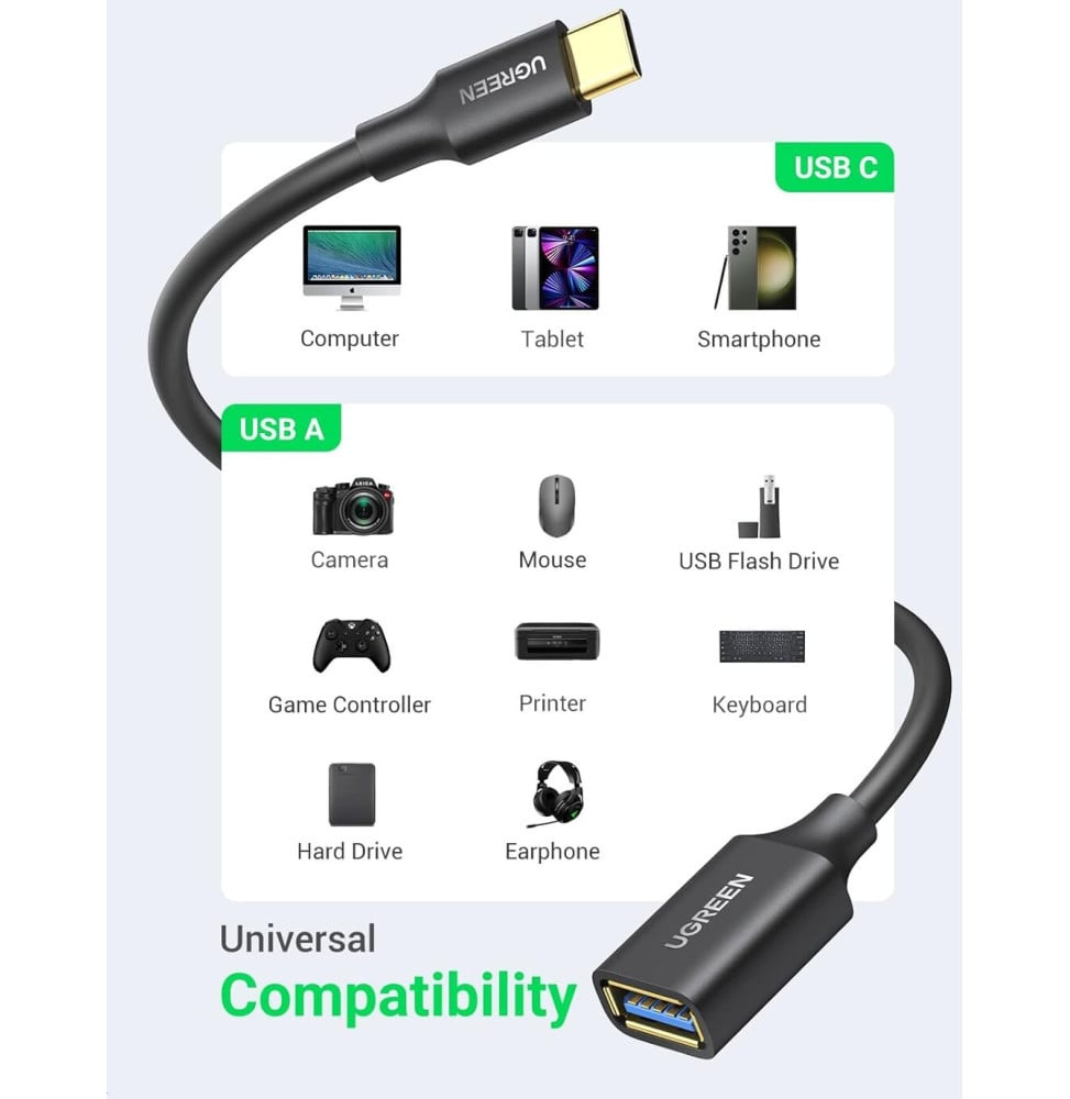 Ugreen adaptateur USB-C Male vers USB 3.0 A Female (30701)