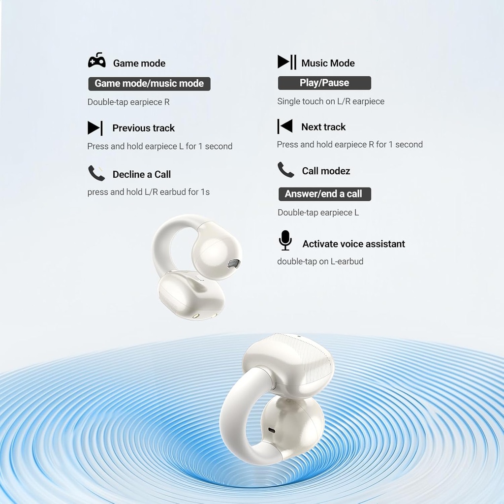 Écouteurs Buds Bluetooth UGREEN HiTune S3 TWS – Bluetooth 5.4 – Blanc