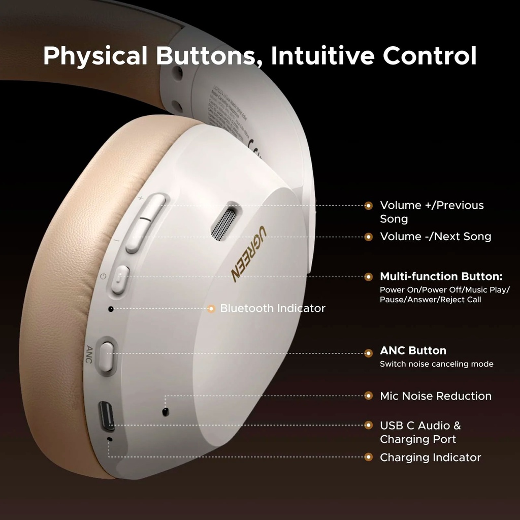 Ugreen Casque Bluetooth HiTune Max5C avec Réduction de Bruit Active (ANC) (35758)