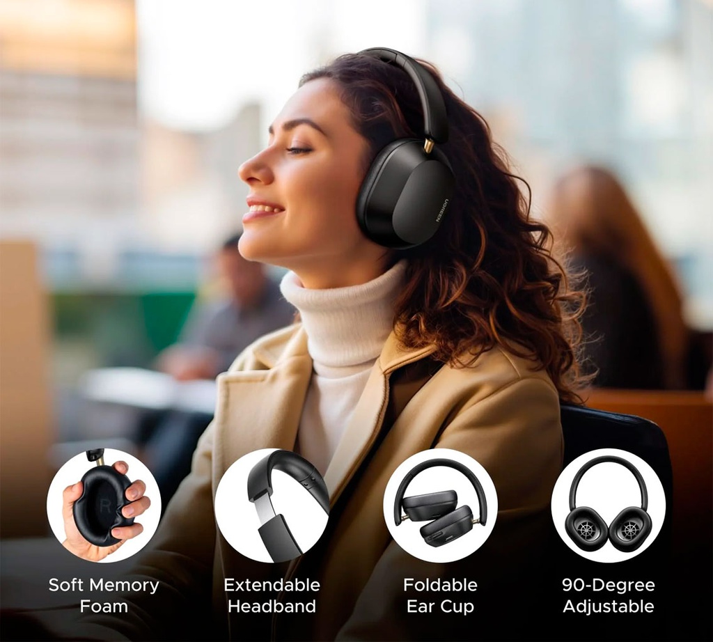 Ugreen Casque Bluetooth HiTune Max5C avec Réduction de Bruit Active (ANC) (35757)