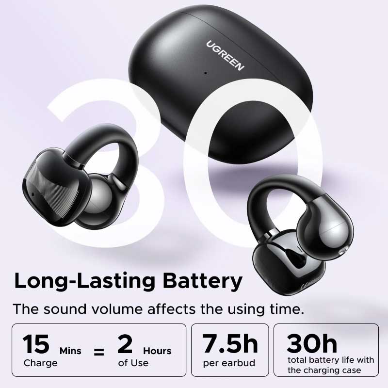 Écouteurs Buds Bluetooth UGREEN HiTune S3 TWS – Bluetooth 5.4 – Noir