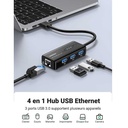 HUB USB 3.0 à 3 USB 2.0 + RJ45 Ugreen (20265)