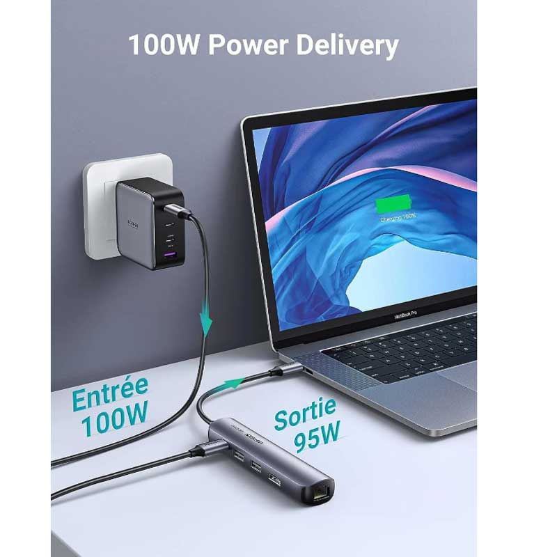 Mini Station d’accueil USB-C Ugreen 5-en-1 – HDMI 4K – PD 100W