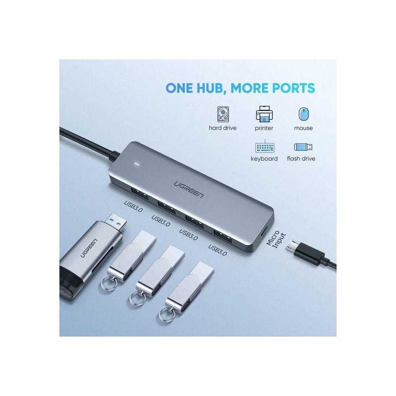 Hub Ugreen USB-C a 4 ports (70336)