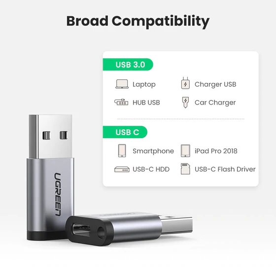 UGREEN Convertisseur USB C vers USB 3.0 (50533)